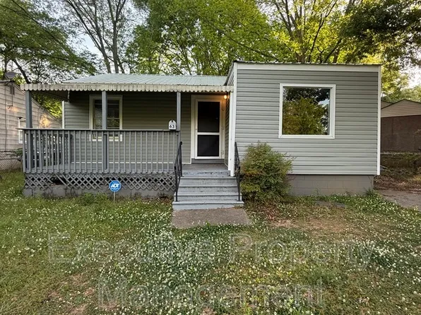 63 Wilkes Cir, Birmingham, AL 35228