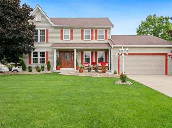 423 Plymouth Ct, Brunswick, OH 44212