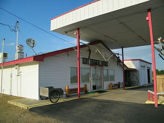 Covered Area by Gas Pumps