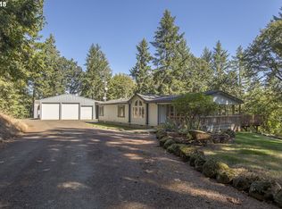 7411 SE Eola Hills Rd, Amity, OR 97101