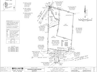 0 Neal Rd, Reidsville, NC 27320