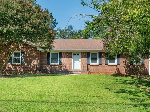 2608 Amesbury Rd, Winston Salem, NC 27103