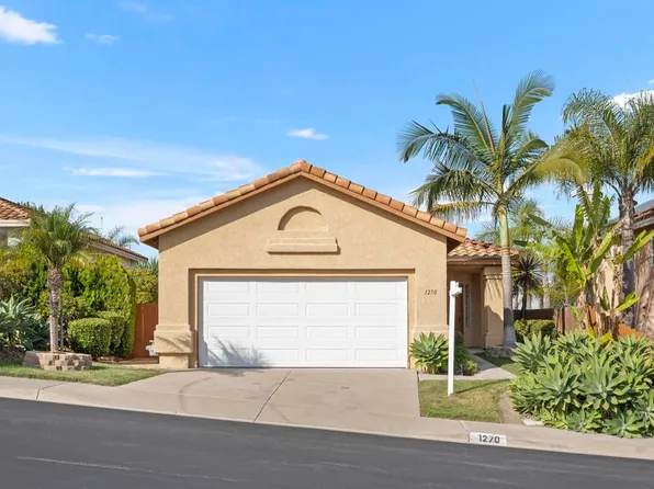 1270 Via Angelica, Vista, CA 92081