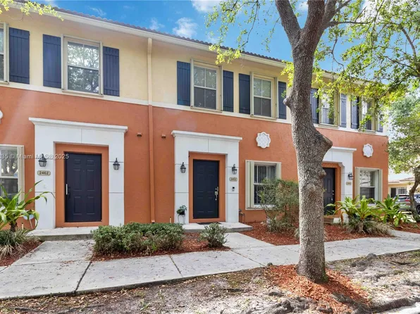 2452 SW 99th Way #2452, Hollywood, FL 33025