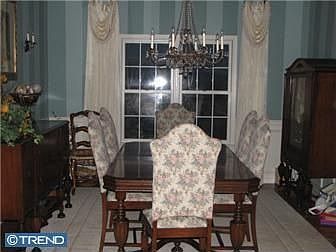 3rd image of 117 Edgefield Dr