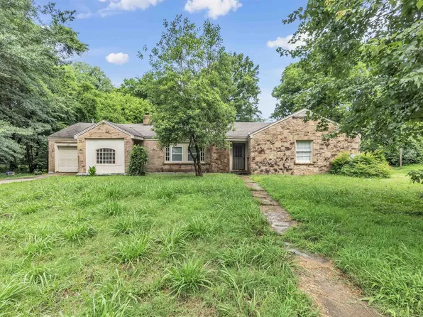 3203 W Shirley Cir, Memphis, TN 38127