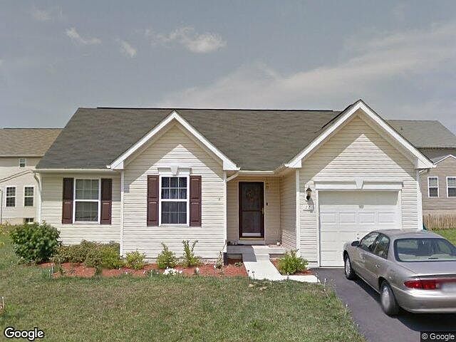 Property Front View