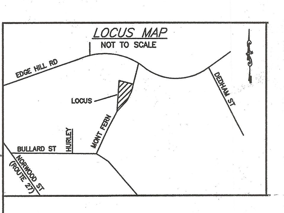 Locus Map