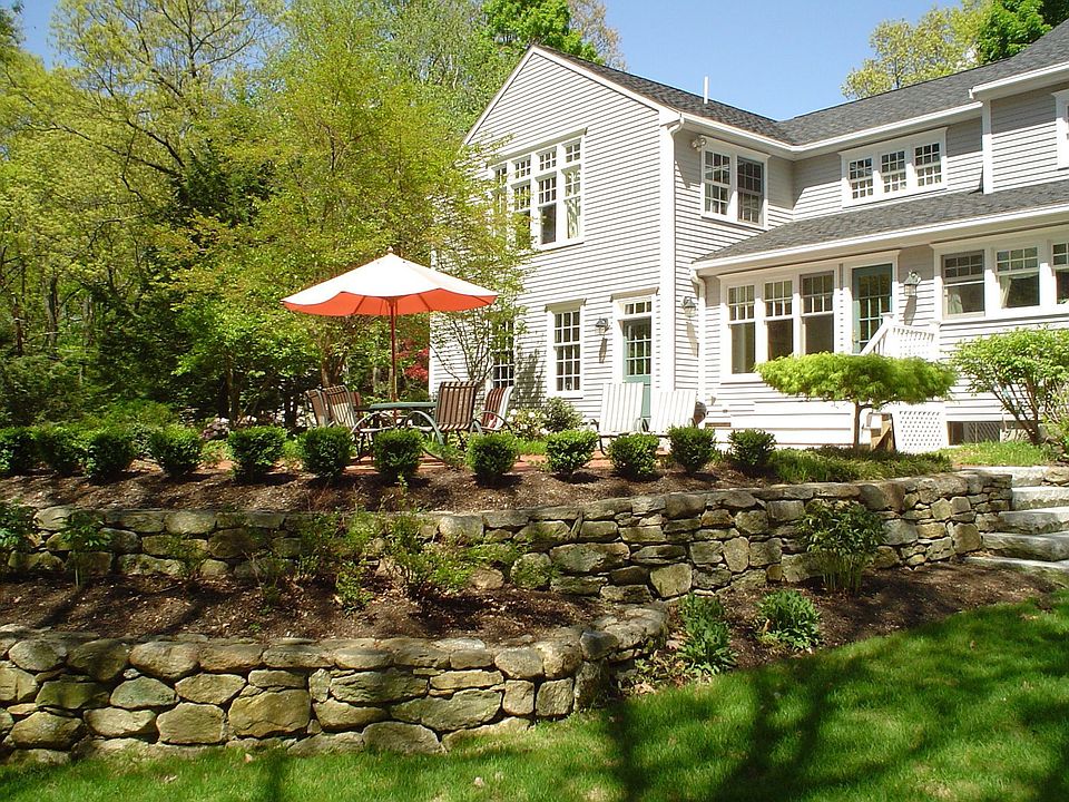 Backyard/patio