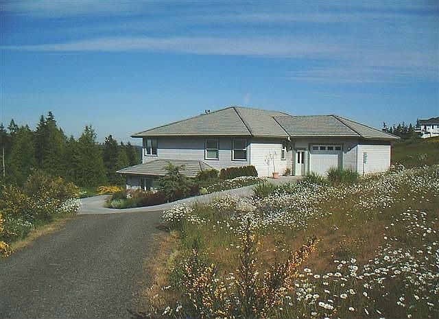 Home in Spring