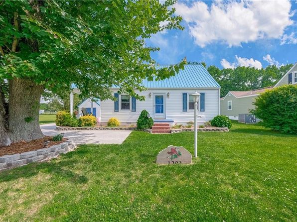 Hampton VA Real Estate - Hampton VA Homes For Sale | Zillow