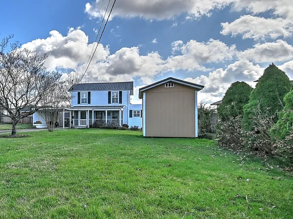 1527 Edgemont Ave, Bristol, TN 37620