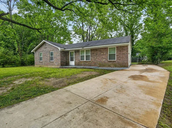3627 Trudy Cv, Memphis, TN 38128