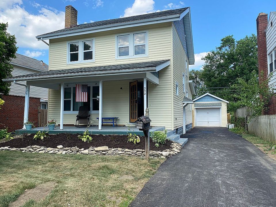 392 S Roys Ave Columbus 4320