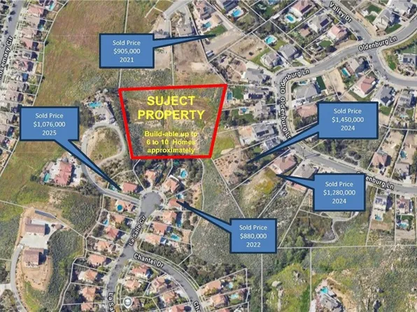 1130 La Salle Cir, Corona, CA 92879