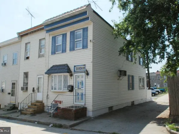 1601 Cereal St, Baltimore, MD 21226