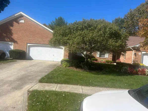 3158 Kingsmead Trce, Dublin, OH 43017