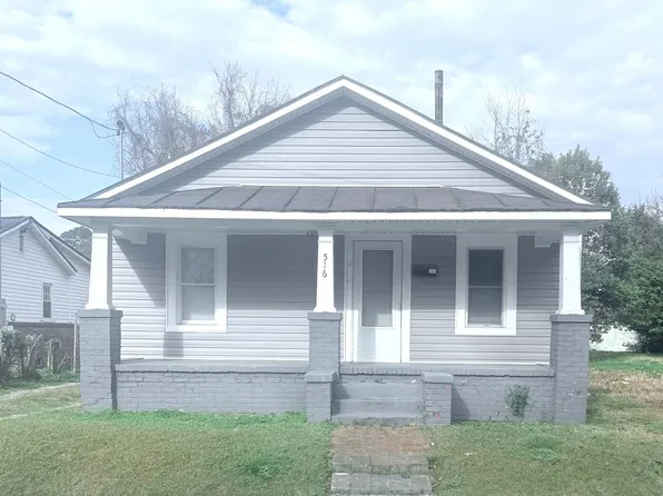 516 Sheppard St, Greenville, NC 27834