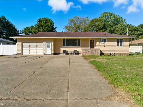 636 Wesleyan Ave, Barberton, OH 44203