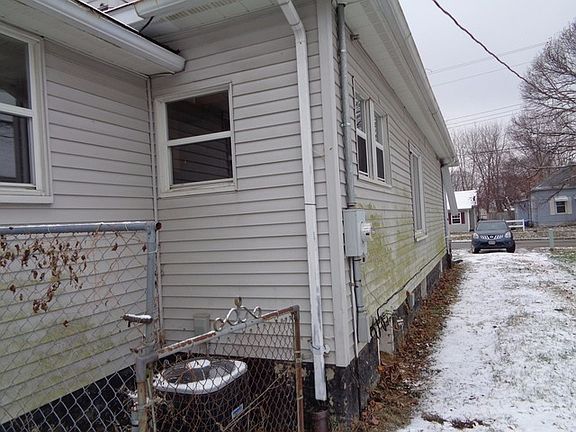 Property Side View
