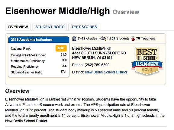 "So how are the schools?"