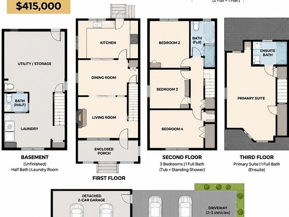 3rd image of 86 Mountain View Pl