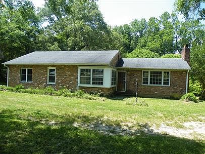 1st image of 1130 S Carolina Ave