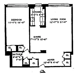 Rented by Manhattan Flats