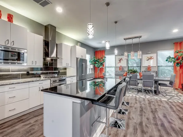 1717 Annex Ave Unit 201, Dallas, TX 75204