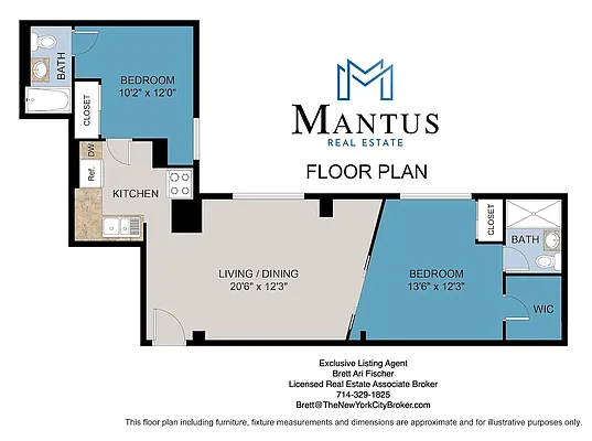 Sold by Mantus Real Estate | media 2