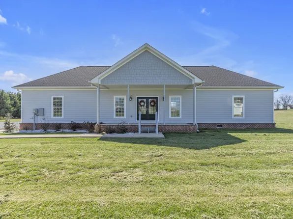 5240 Cross Plains Rd, White House, TN 37188