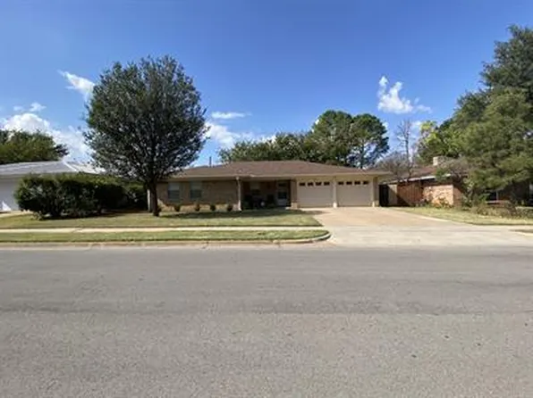 5510 Greentree Ave, Wichita Falls, TX 76306