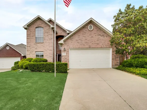 206 Turnberry Ln, Coppell, TX 75019