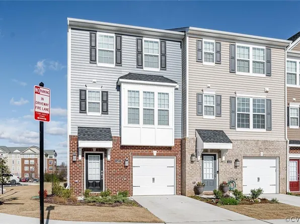 1421 Kerr Dr #1421, Richmond, VA 23227