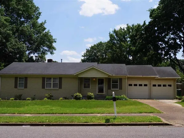 4261 Hilldale Ave, Memphis, TN 38117