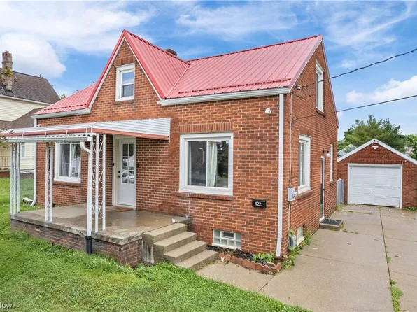 422 4th Ave, Mansfield, OH 44905