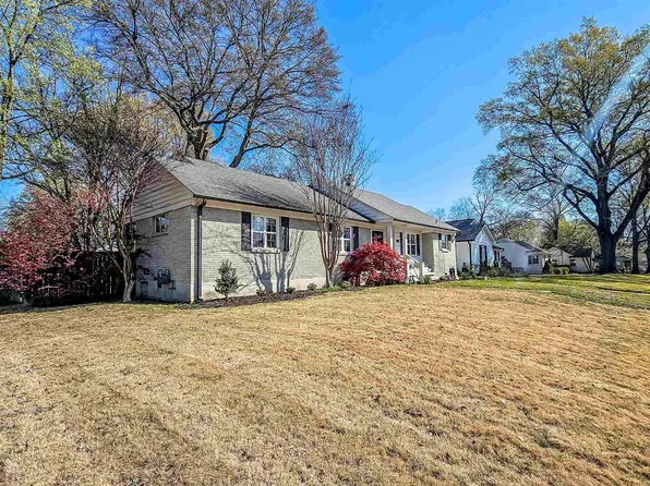 3756 Mimosa Ave, Memphis, TN 38111