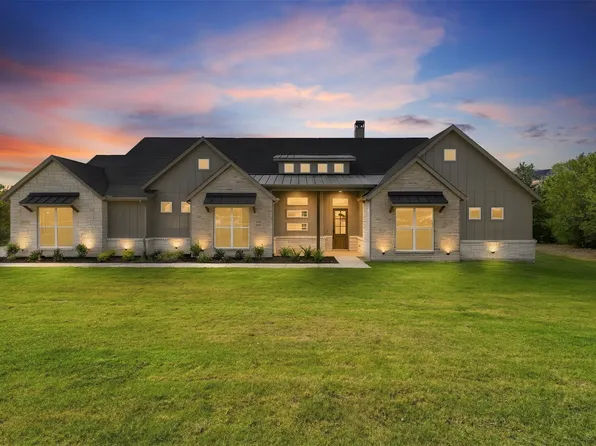 3071 Stonebriar Dr, Waxahachie, TX 75165