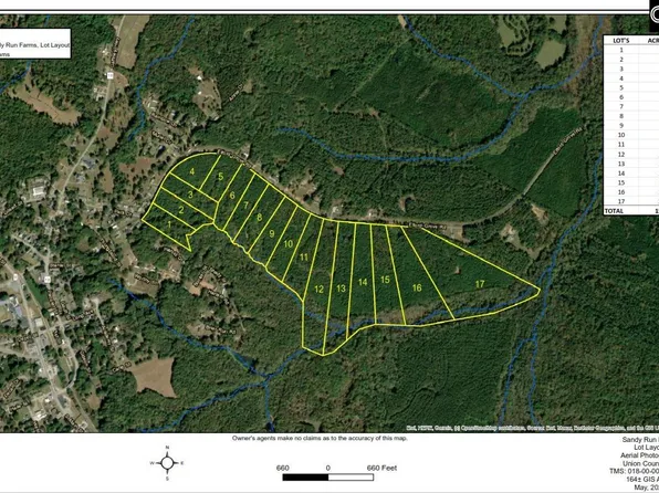 Elford Grove Rd #2, Jonesville, SC 29353
