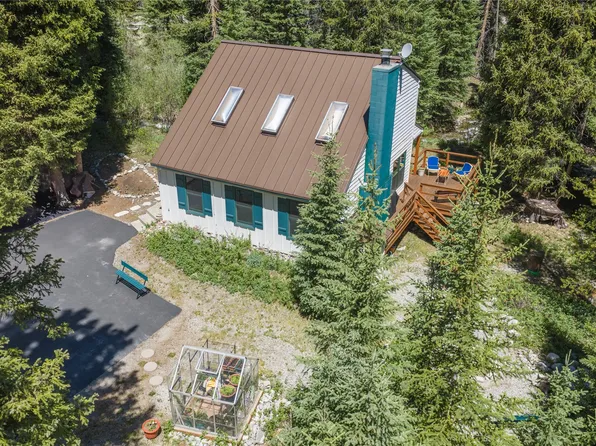 57 Rock Springs Road, Breckenridge, CO 80424