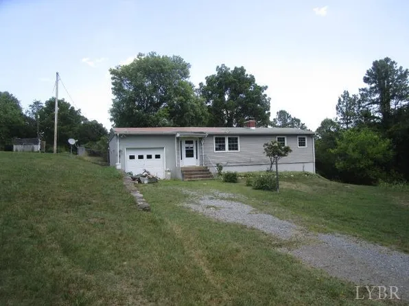 7750 Edwardsville Rd, Hardy, VA 24101