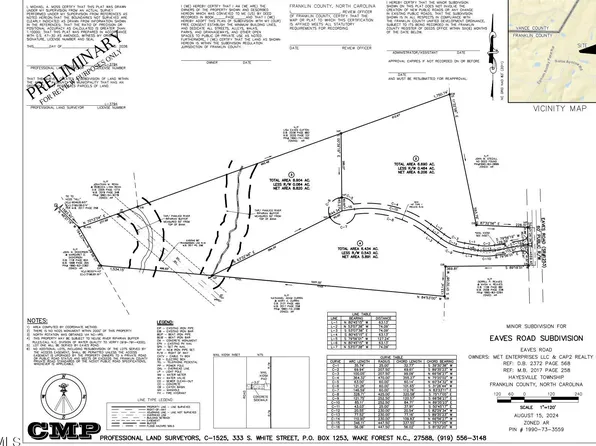Eaves Rd Lot 2, Henderson, NC 27537
