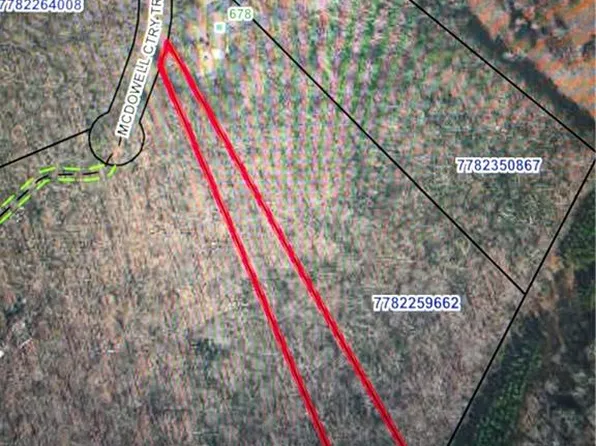 0 McDowell Country Trl, Asheboro, NC 27203