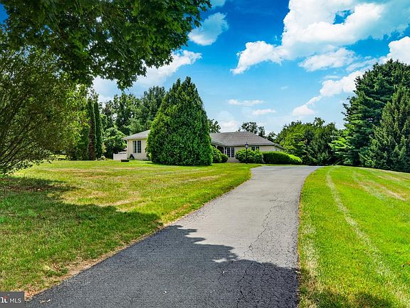 5th image of 954 Saint Matthews Rd
