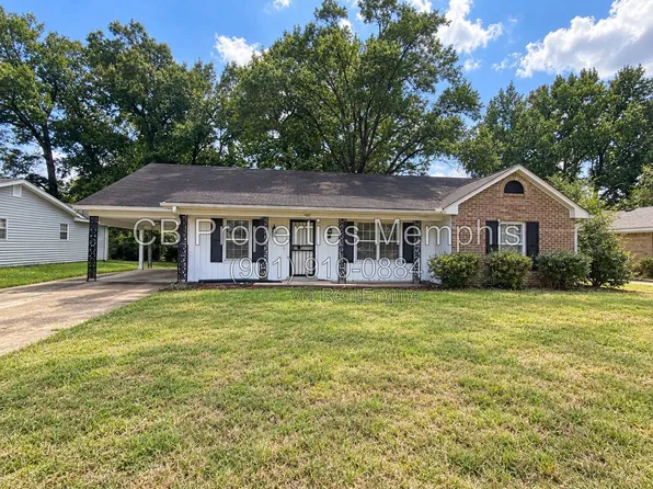 5221 Gloucester Ave, Memphis, TN 38135
