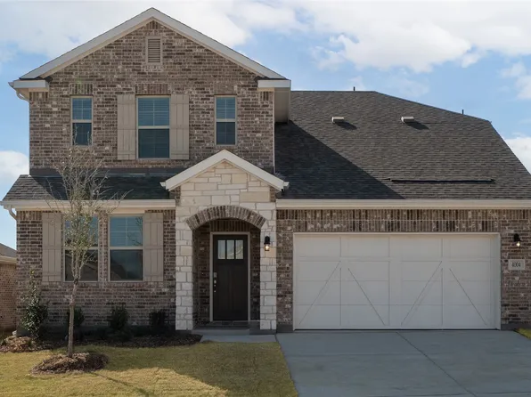 4004 Malachite Dr, Celina, TX 75009