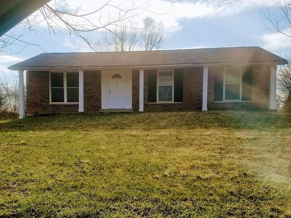 Home - Front View