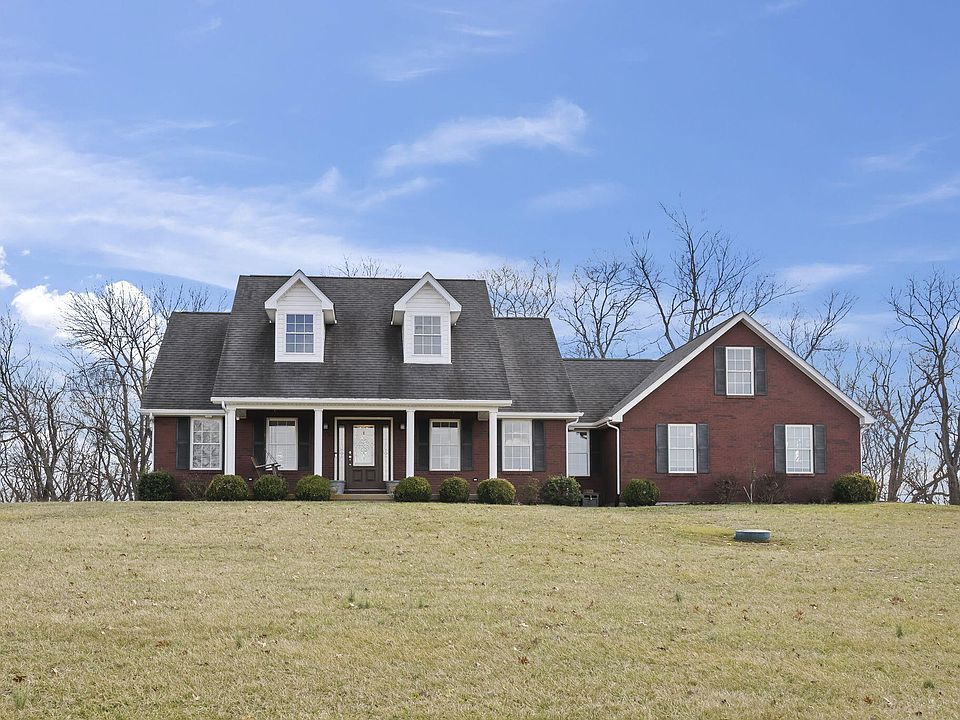 1st image of 739 Keller Waits Ln