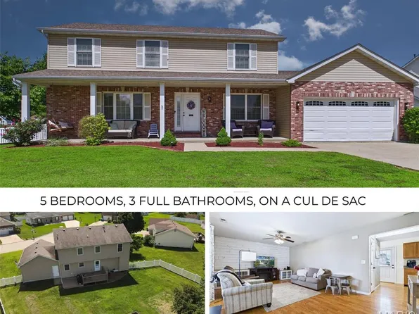 143 Catalpa Dr, Granite City, IL 62040