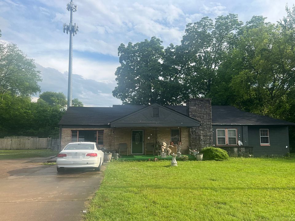 1st image of 3535 29th St